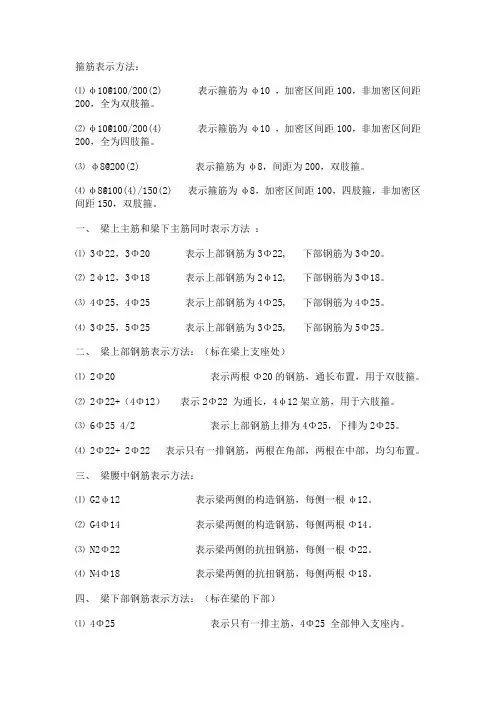 梁钢筋表示方法