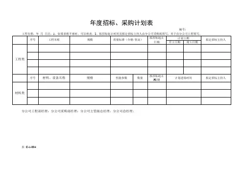 年度招标、月份招标、采购工作计划表
