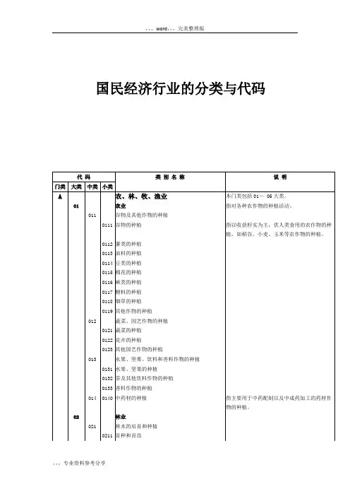 国民经济行业的分类与代码