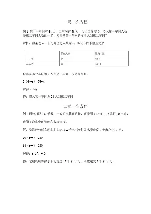 一元一次方程,二元一次方程,一元一次不等式,一元二次不等式应用题及答案