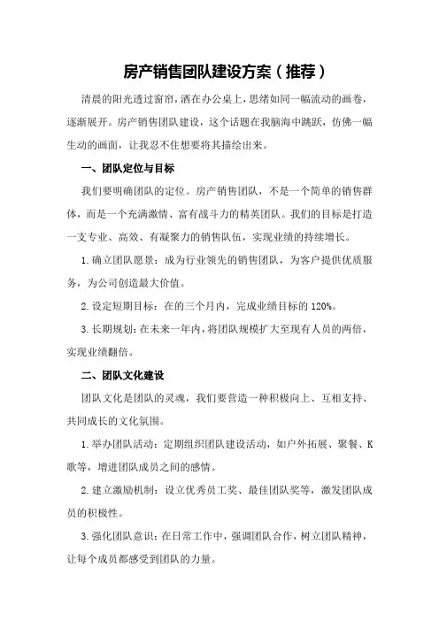房产销售团队建设方案