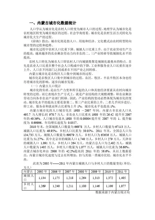 内蒙古城市化与工业化数据资料