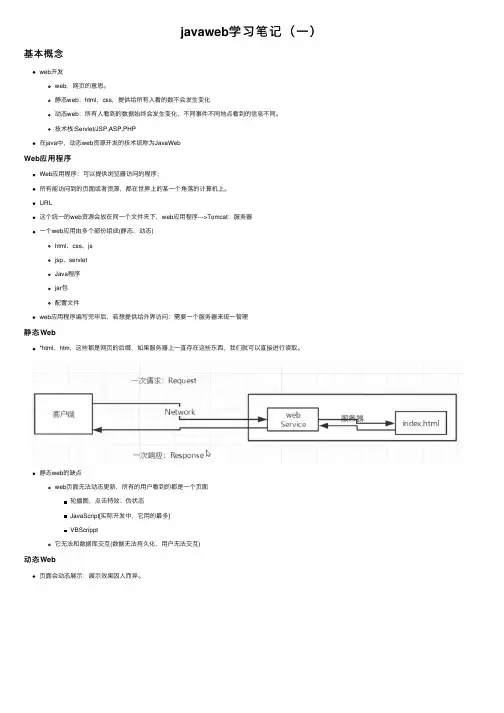 javaweb学习笔记（一）