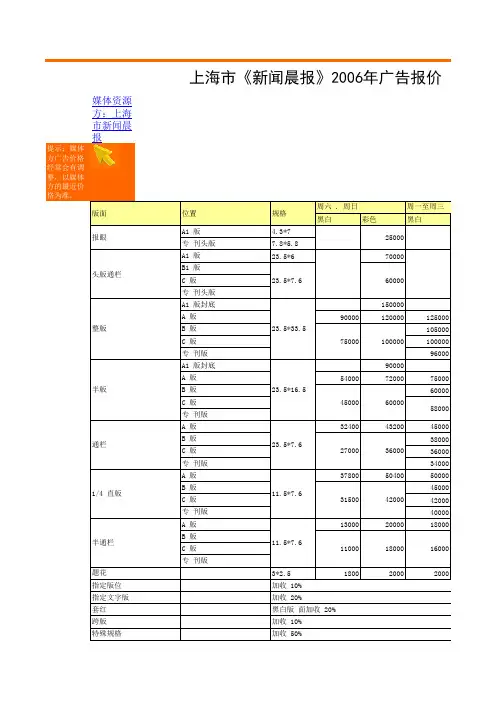 上海市《新闻晨报》2006年广告报价