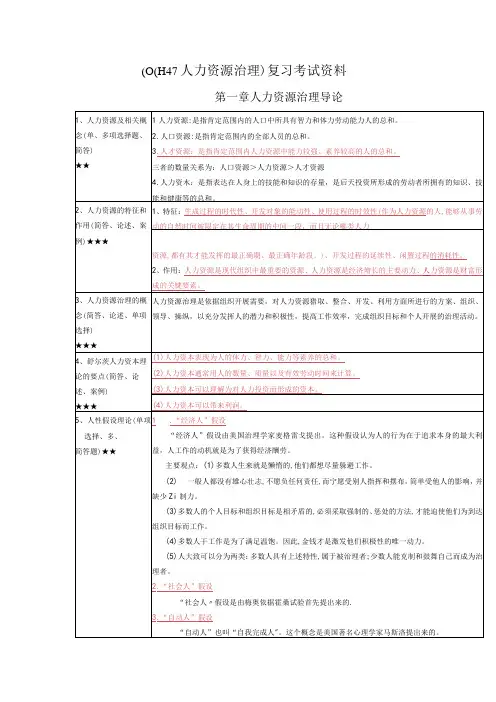 《人力资源管理》复习考试资料