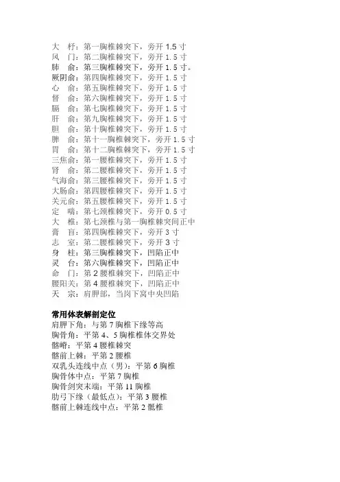 背部穴位定位