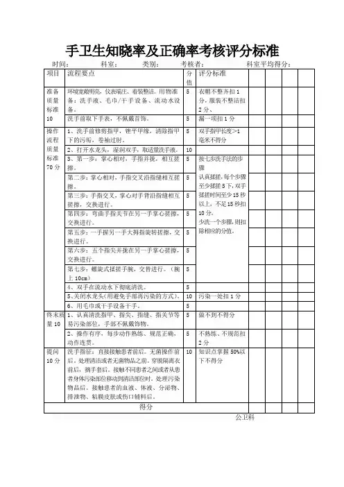 手卫生知晓率及正确率考核评分标准