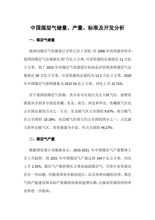中国煤层气储量、产量、标准及开发分析