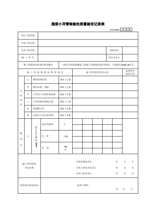 06超前小导管检验批质量验收记录表