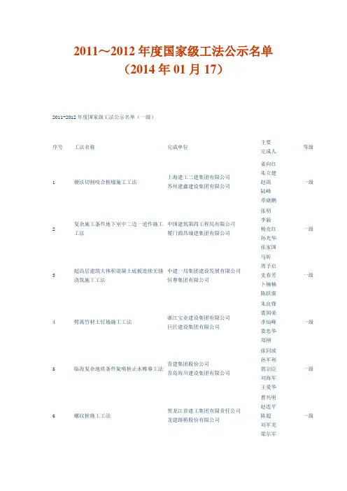 2011-2012年国家级工法