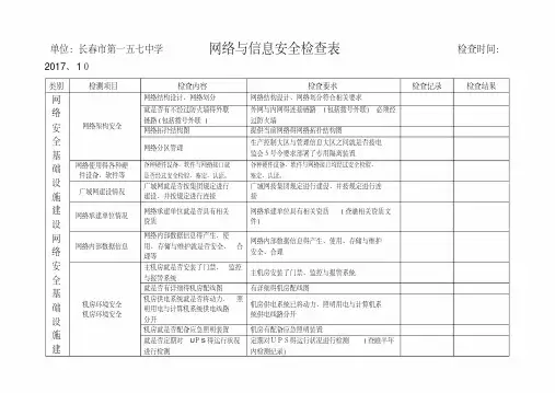 学校网络与信息安全检查表