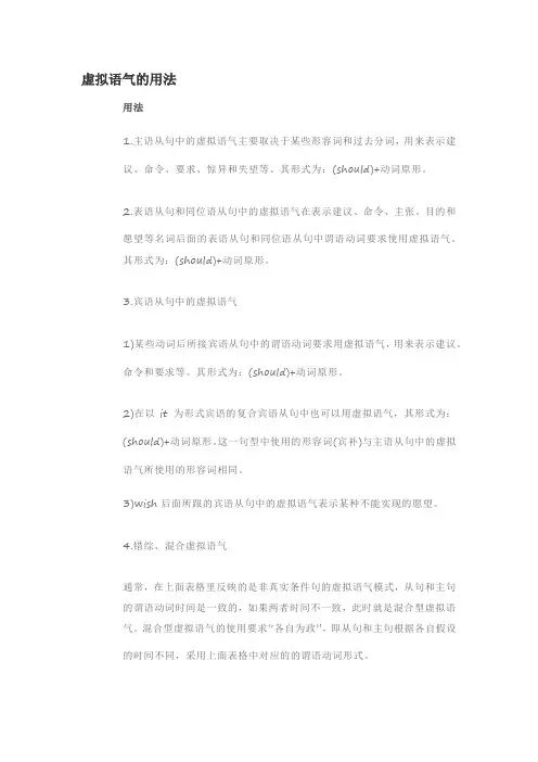 虚拟语气的用法