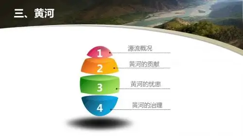 黄河