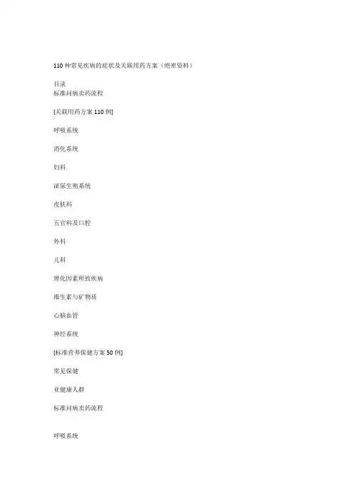 110种常见疾病的症状及关联用药方案