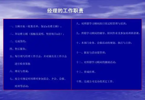 业务经理工作日志