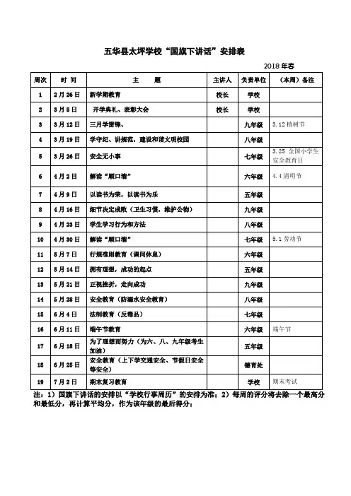 2018年春国旗下讲话安排表