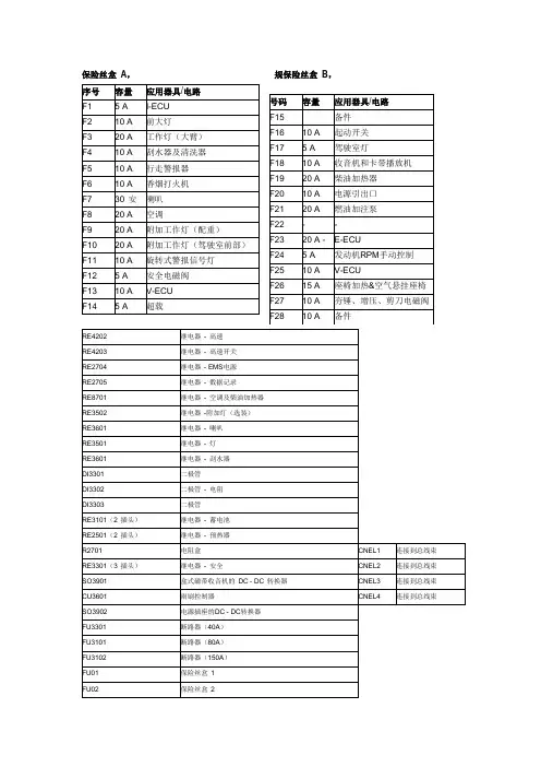 沃尔沃EC700挖机电路图资料