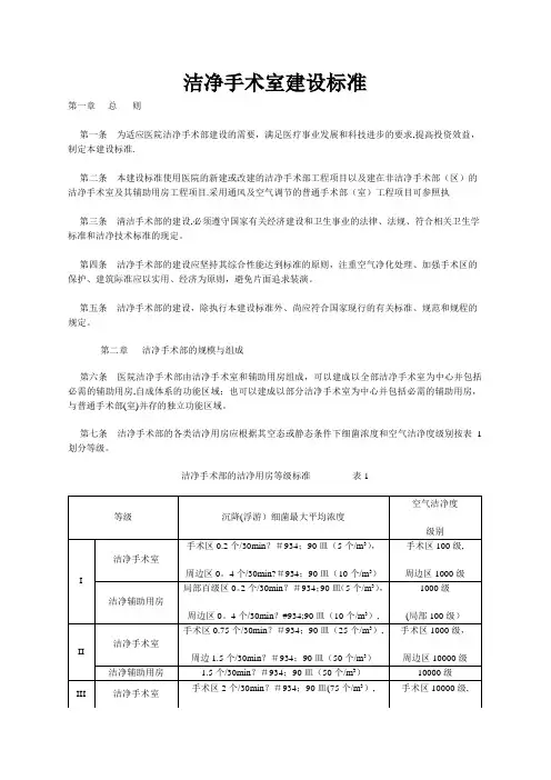 洁净手术室建设标准