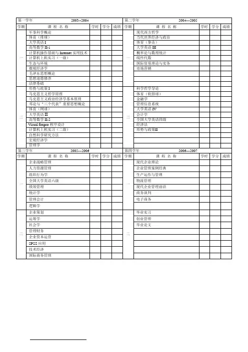 工商管理成绩单中英文版