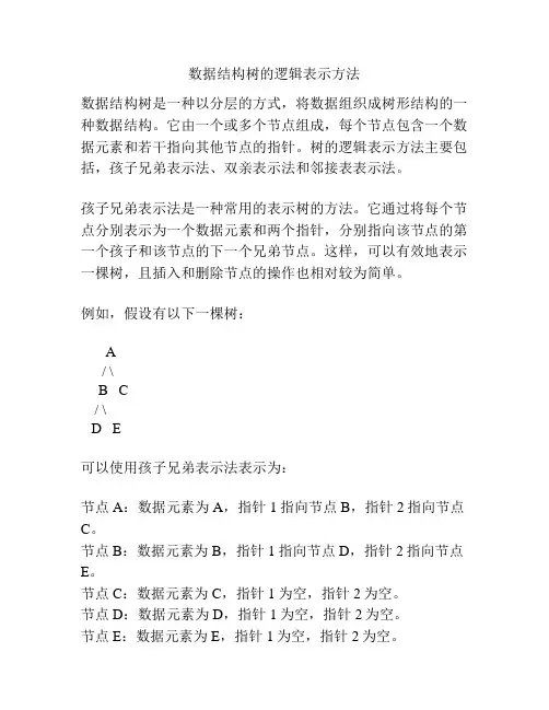 数据结构树的逻辑表示方法