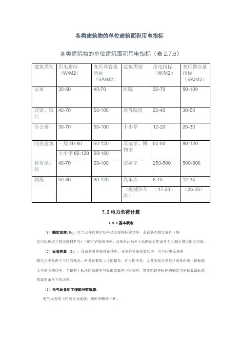 -各类建筑物的单位建筑面积用电指标