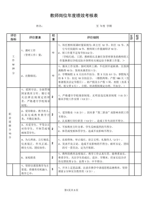 教师岗位年度绩效考核表