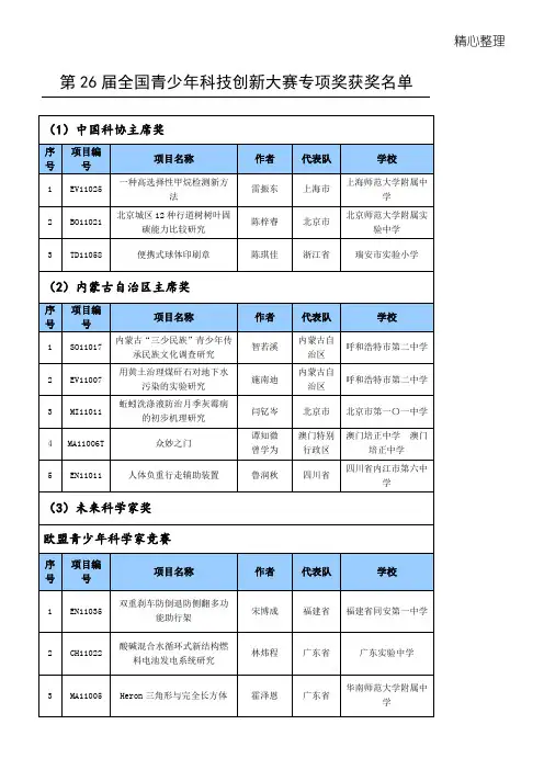 第26届全国青少年科技创新大赛专项奖获奖名单