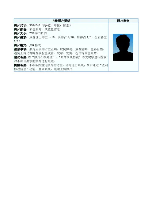 等级考试相片要求
