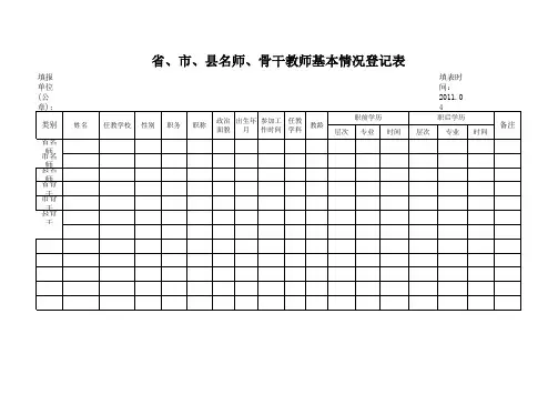 骨干教师登记表