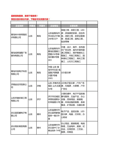 新版山东省LED显示屏工商企业公司商家名录名单联系方式大全863家