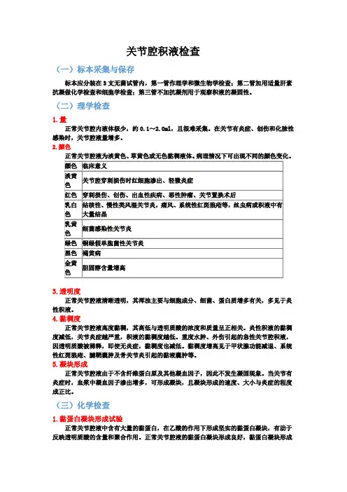 临检--关节腔积液检查
