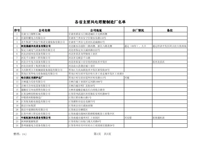 中国各省风电塔筒(塔架)制造厂名录