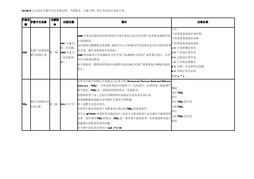 16949五大技术手册中英文对照