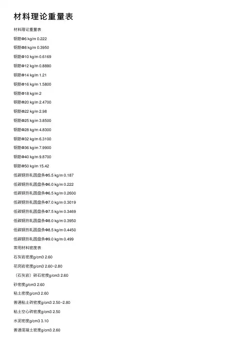 材料理论重量表