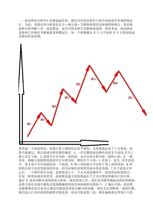 什么是波浪理论_