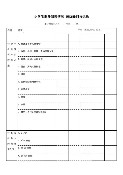 小学生课外阅读情况采访提纲记录与总结