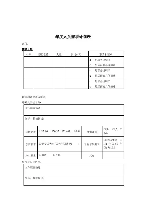 煤炭行业人力资源部年度人员需求计划表格