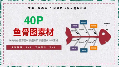 鱼骨图因果并列递进关系流程图教育课件ppt模板