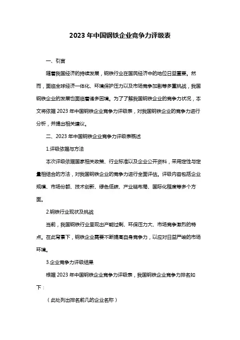 2023年中国钢铁企业竞争力评级表