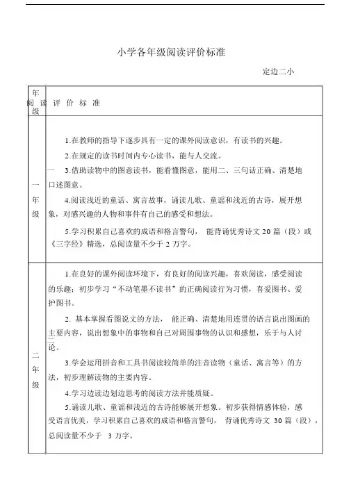 小学各年级的阅读评价标准.doc