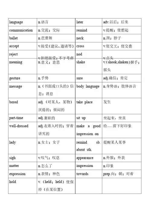 广州版初中英语八年级下册unit2单词表