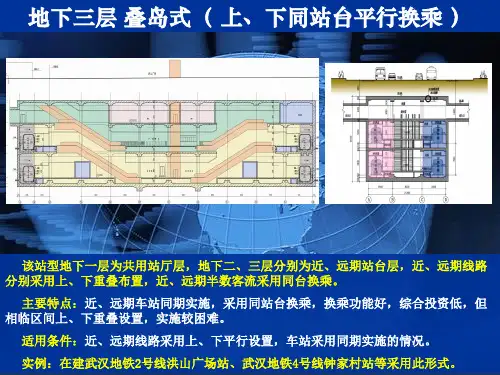 地铁车站形式介绍