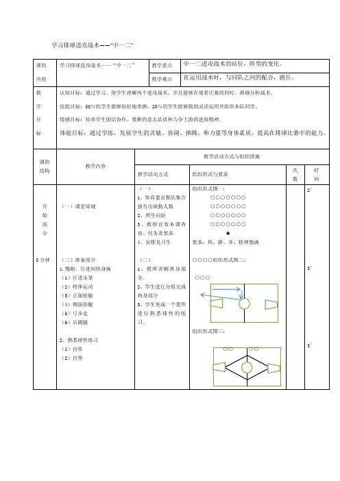 学习排球进攻战术——“中一二