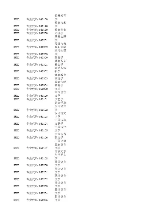 专业代码