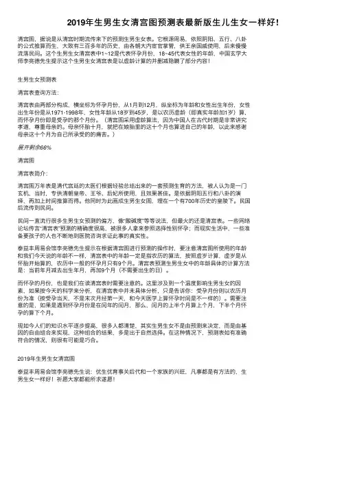 2019年生男生女清宫图预测表最新版生儿生女一样好!