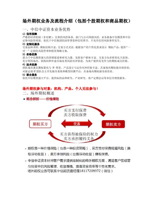 场外期权业务详解