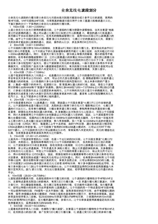 业余无线电波段划分