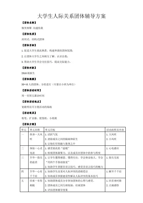 大学生人际关系团体辅导方案