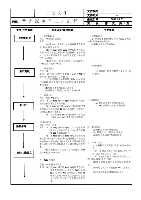 背光源生产流程及操作规范