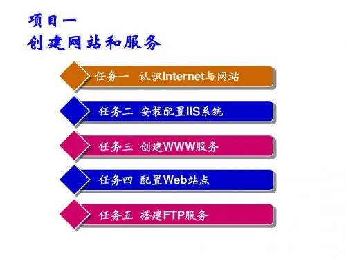 网站建设与管理(第2版)(项目教学)-01